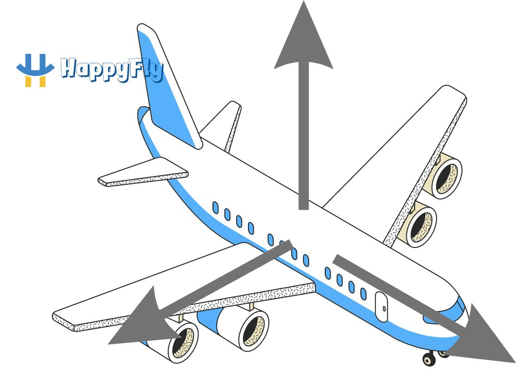 Comment se contrôle un avion à distance ?